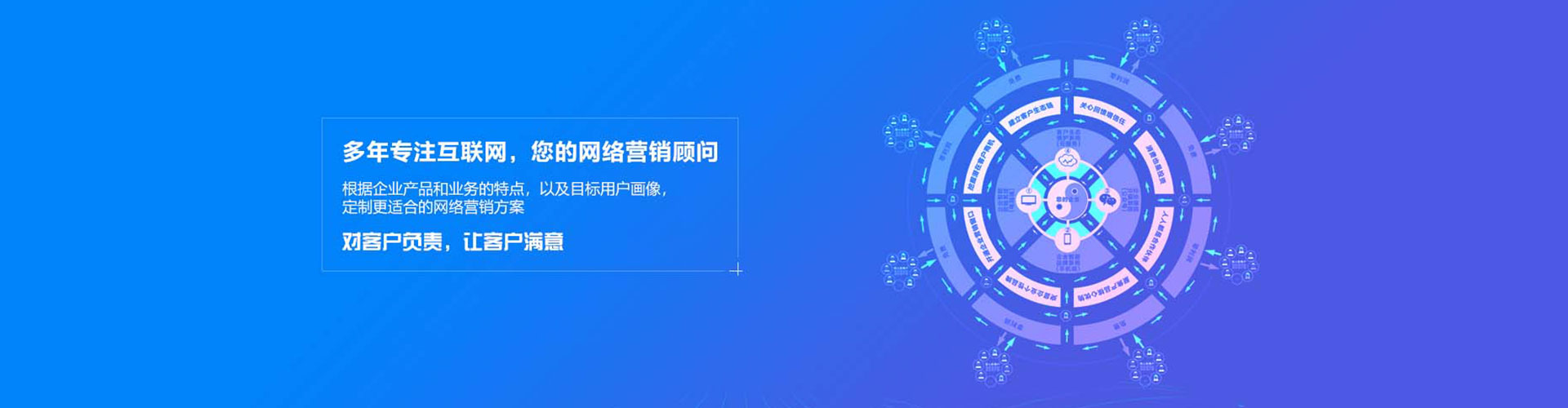 南江sem优化